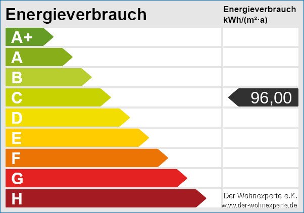 1 Zimmer Wohnung in Wernigerode