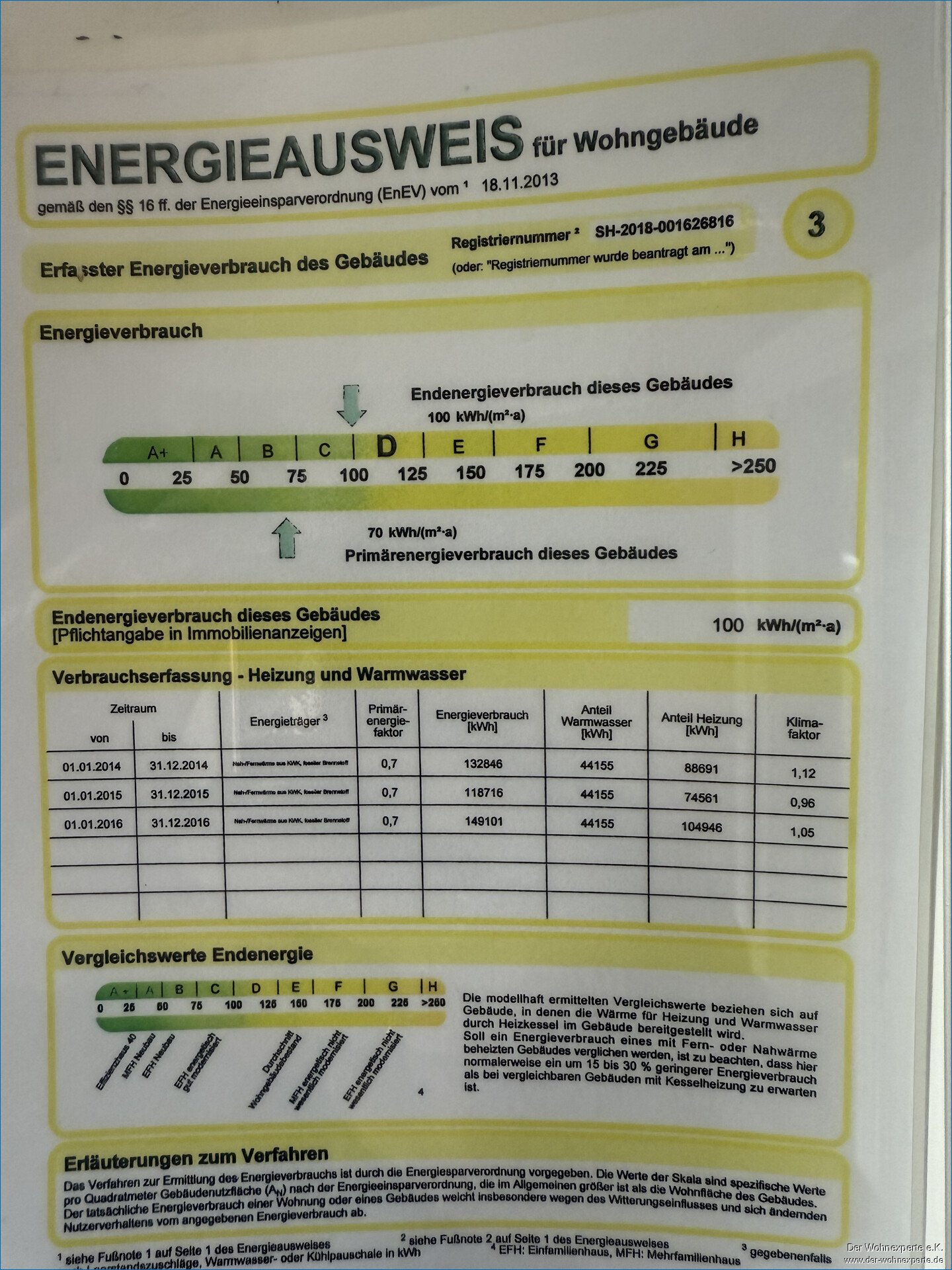 Energieausweis