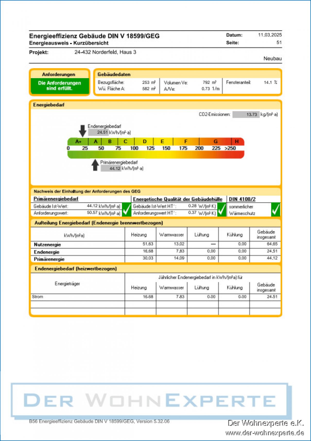 Energieausweis Energieausweis